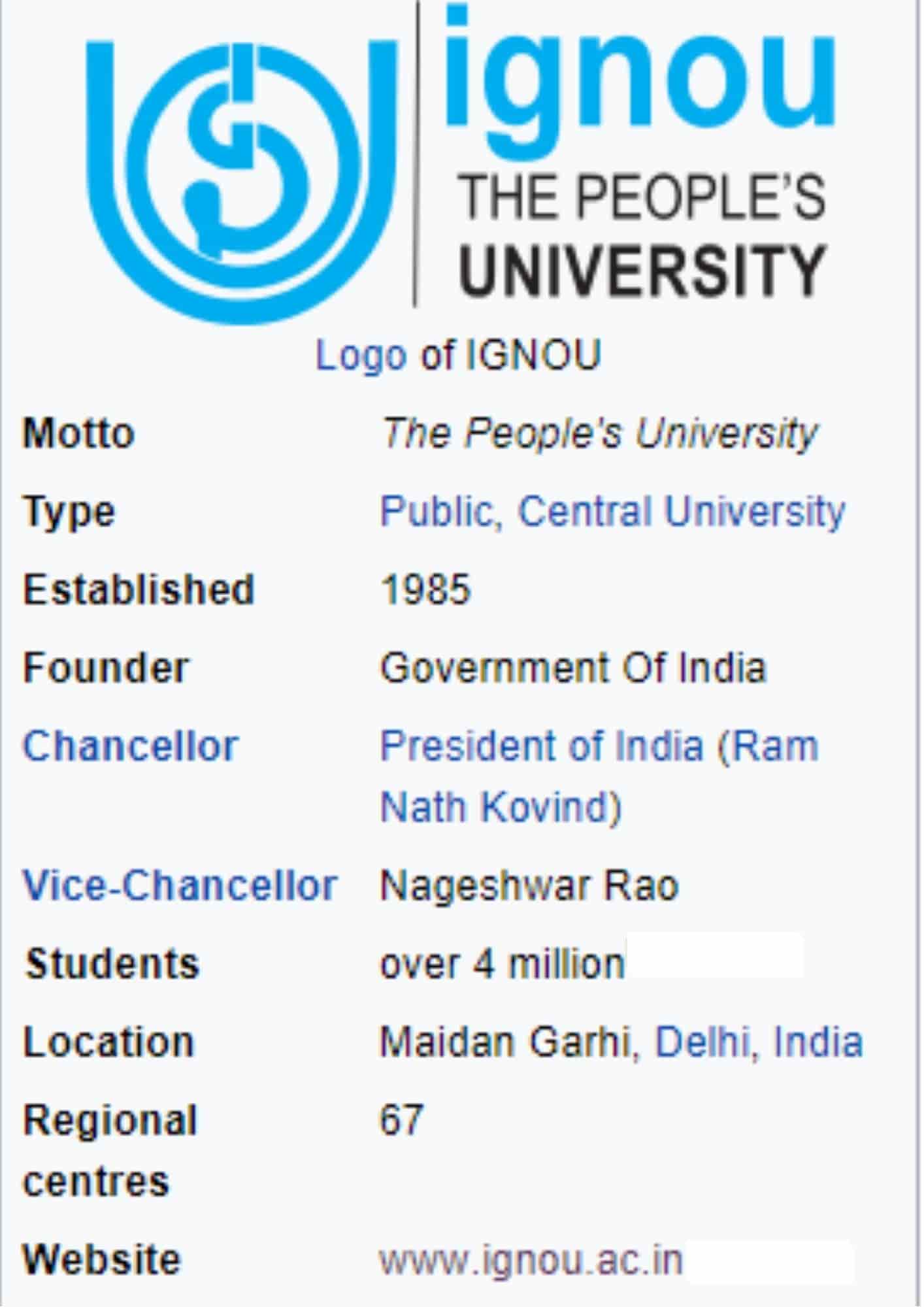 is-ignou-valid-or-not-ignou-assignment-wala